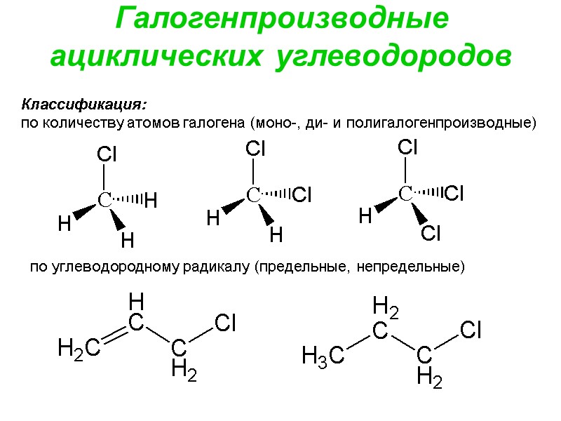 Галогенпроизводные ациклических углеводородов  Классификация:  по количеству атомов галогена (моно-, ди- и полигалогенпроизводные)